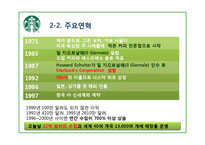[국제마케팅] 스타벅스의 글로벌 마케팅 분석-로고변경을 중심으로-9