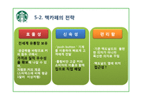 [국제마케팅] 스타벅스의 글로벌 마케팅 분석-로고변경을 중심으로-20