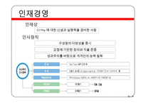 [산업경영] 성유화학 부문 기업조사-LG 화학-16