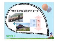 [마케팅] 지산 밸리 락 페스티벌의 SWOT, STP 전략 분석-11