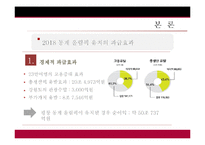 [스포츠 경영] 2018 평창 동계 올림픽 유치 전략-12