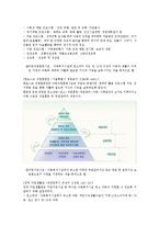 [아동복지론] 시설에 보호양육되는 아동을 위한 복지실천-5
