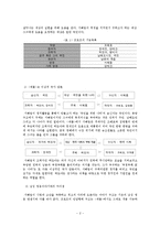 [여성과 미디어] SBS 드라마 `대물`에 대한 구조주의 분석과 수용자의 해독 연구-2