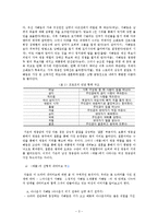 [여성과 미디어] SBS 드라마 `대물`에 대한 구조주의 분석과 수용자의 해독 연구-3