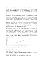 [정치학] 독일의 정부개혁이 한국에 주는 시사점 고찰-12