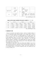 [사회학] 교육 복지를 위해 무상급식의 필요성 검토-5