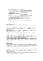 [지역사회복지] 영등포 쪽방촌 보건, 의료 문제 개입방안-테일러와 로버츠 모델 중심으로-14