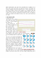 [한국행정론] 한국의 지방자치 현황과 문제점-7