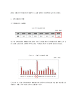 [청소년복지] 빈고, 소회 청소년 보호를 위한 지역아동센터 기관방문 보고서-4