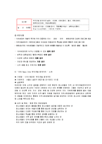 [청소년복지] 빈고, 소회 청소년 보호를 위한 지역아동센터 기관방문 보고서-9