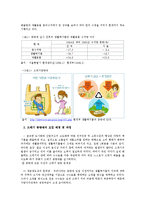 [도시정책론] 쓰레기 종량제의 정책 과정-3
