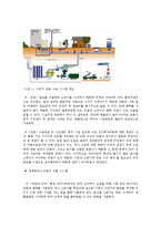 [도시정책론] 쓰레기 종량제의 정책 과정-12