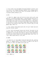 [도시정책론] 쓰레기 종량제의 정책 과정-14
