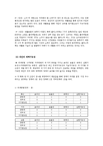 [도시정책론] 쓰레기 종량제의 정책 과정-15