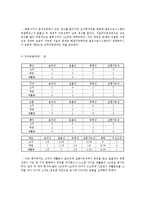 [도시정책론] 쓰레기 종량제의 정책 과정-17