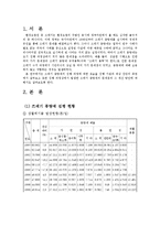 [도시정책론] 쓰레기 종량제의 정책 과정-19