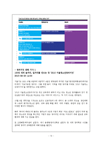 [청소년교육] 우리나라의 창의성 교육정책의 한계점과 개선방안-13