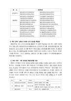 충청권의 드라마, 영화세트장 브랜드 구축 사업 제안-5