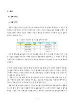 [신문방송학] 인터넷 유해 콘텐츠 규제 사례 연구-법원 판결, 방송통신심의위원회 경고를 중심으로-3