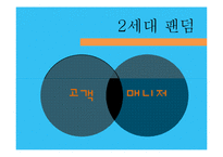 [대중문화론] 한국 팬덤 문화의 변화 양상-아이돌 팬덤을 중심으로-20