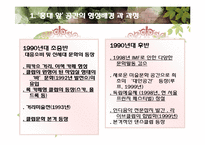 [지리학] 홍대 앞 공간 분석-거리 문화를 중심으로-4