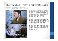 [매스컴과 사회] 드라마를 통해 본 남녀의 사회적 성역할 변화-3