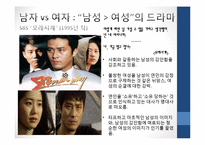 [매스컴과 사회] 드라마를 통해 본 남녀의 사회적 성역할 변화-4