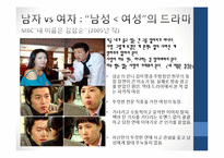 [매스컴과 사회] 드라마를 통해 본 남녀의 사회적 성역할 변화-6