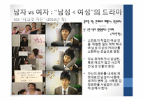 [매스컴과 사회] 드라마를 통해 본 남녀의 사회적 성역할 변화-8