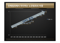 [정책학] 노인범죄에 대한 형사정책-6