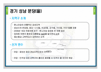 [정치학] 선거와 의회정치-4.27 재보선 선거의 의미와 평가-7