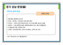 [정치학] 선거와 의회정치-4.27 재보선 선거의 의미와 평가-12