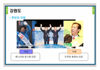 [정치학] 선거와 의회정치-4.27 재보선 선거의 의미와 평가-17