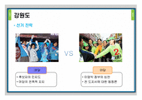 [정치학] 선거와 의회정치-4.27 재보선 선거의 의미와 평가-18