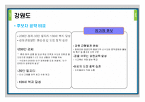 [정치학] 선거와 의회정치-4.27 재보선 선거의 의미와 평가-19