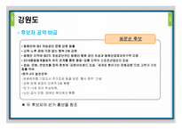 [정치학] 선거와 의회정치-4.27 재보선 선거의 의미와 평가-20