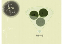황학동, 숭인동의 역사와 문화 비교-4