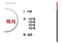 [한국행정론] 한국의 권위주의 문화의 흐름-2