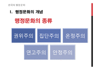[한국행정론] 한국의 권위주의 문화의 흐름-5