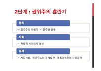 [한국행정론] 한국의 권위주의 문화의 흐름-10