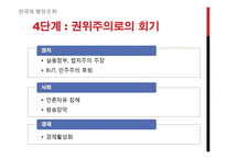 [한국행정론] 한국의 권위주의 문화의 흐름-12