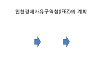 [전자정부론] U-시티(Ubiquitous City) 현황과 문제점 및 해결방안-4