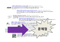 [전자정부론] U-시티(Ubiquitous City) 현황과 문제점 및 해결방안-7