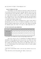 [중국정치 외교론] 정치와 군의 관계 및 중국군의 현대화-13