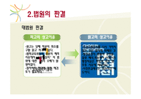 [행정학] 법학전문대학원 예비인가처분취소-10