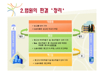 [행정학] 법학전문대학원 예비인가처분취소-13