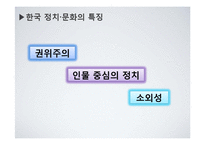 유교문화와 자본주의-80년도 광주 민주화 운동, IMF시기, 세계금융위기 시기-6