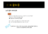 [유럽지역연구] 골리즘과 드골의 유럽관-14