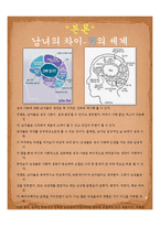 [여성학] 대학생의 이성교제와 성문화-4