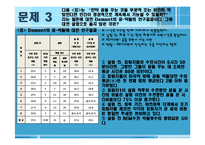 [행정학] 공직적격성연구 문제풀이-8